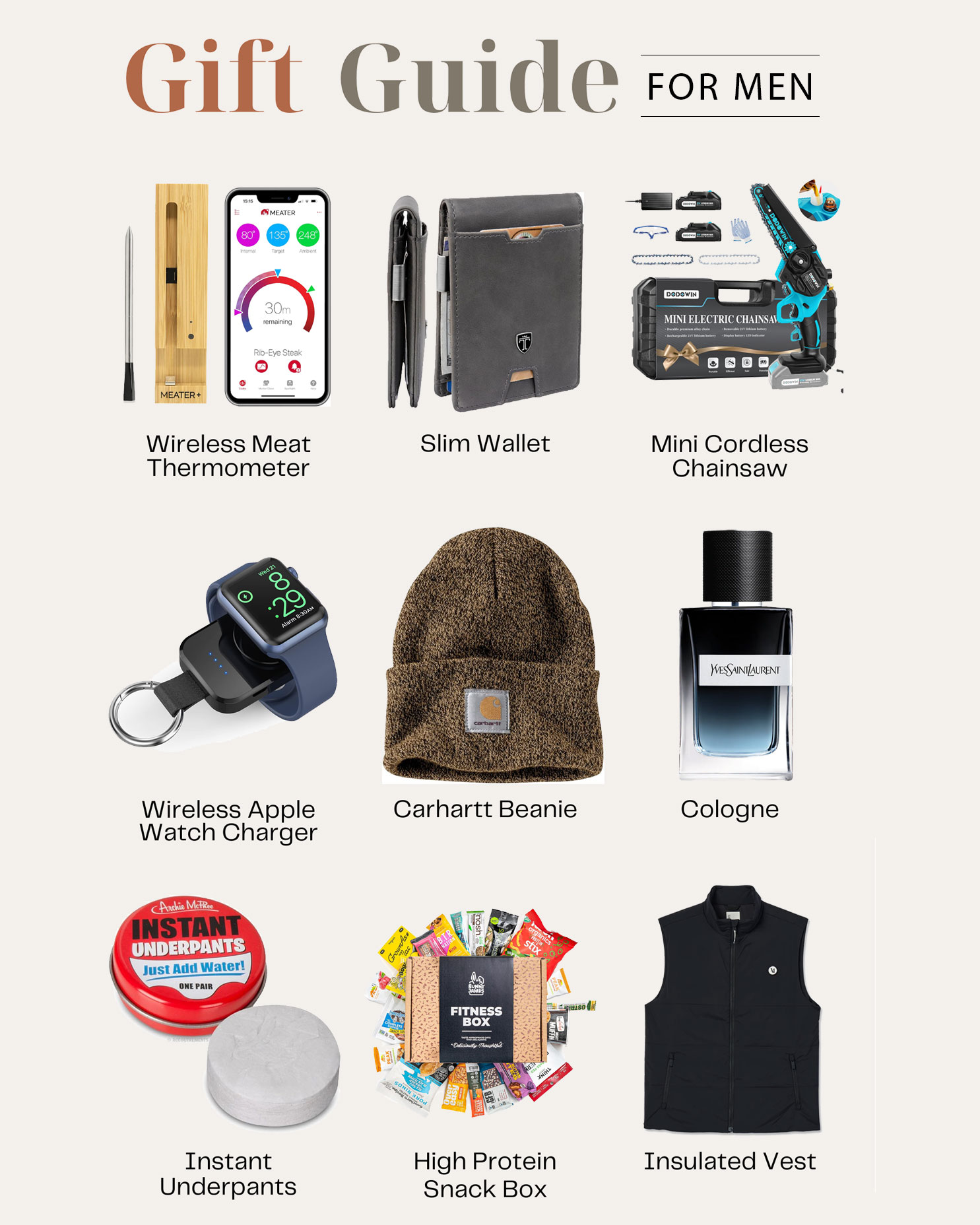 Let’s Look: Gift Ideas for Men